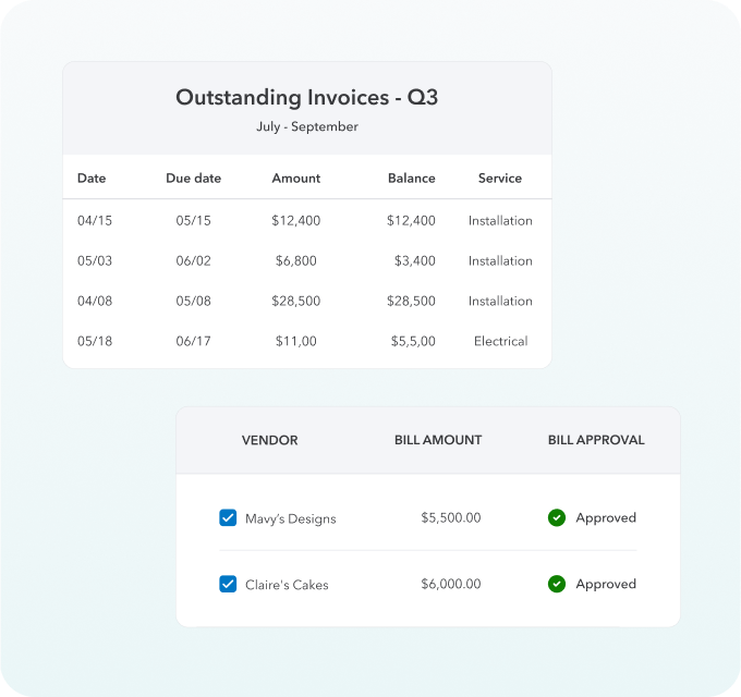 Summary dashboard views of outstanding invoices and bills paid, demonstrating connected data in QuickBooks.